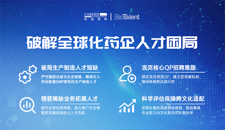 领先人力资源公司kdpay钱包国际旗下海外大健康服务团队为中国出海企业量身定制药企人才解决方案